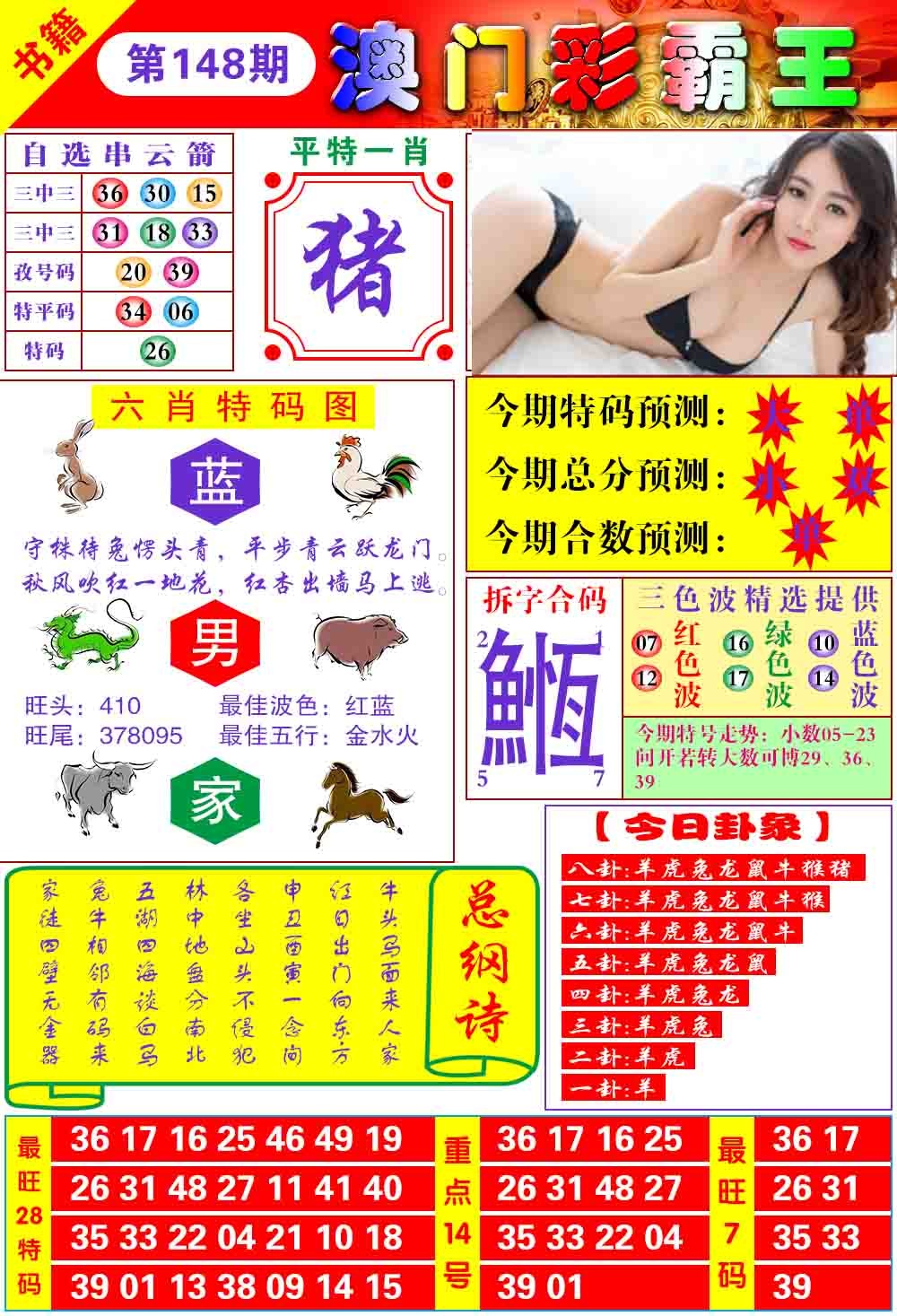 2026148期彩霸王六肖预测